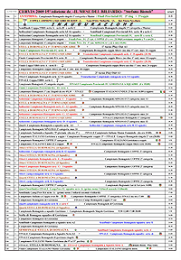PROGRAMMA