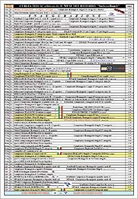 PROGRAMMA