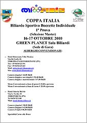 ALBERGHI CONVENZIONATI