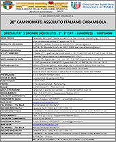 INFO